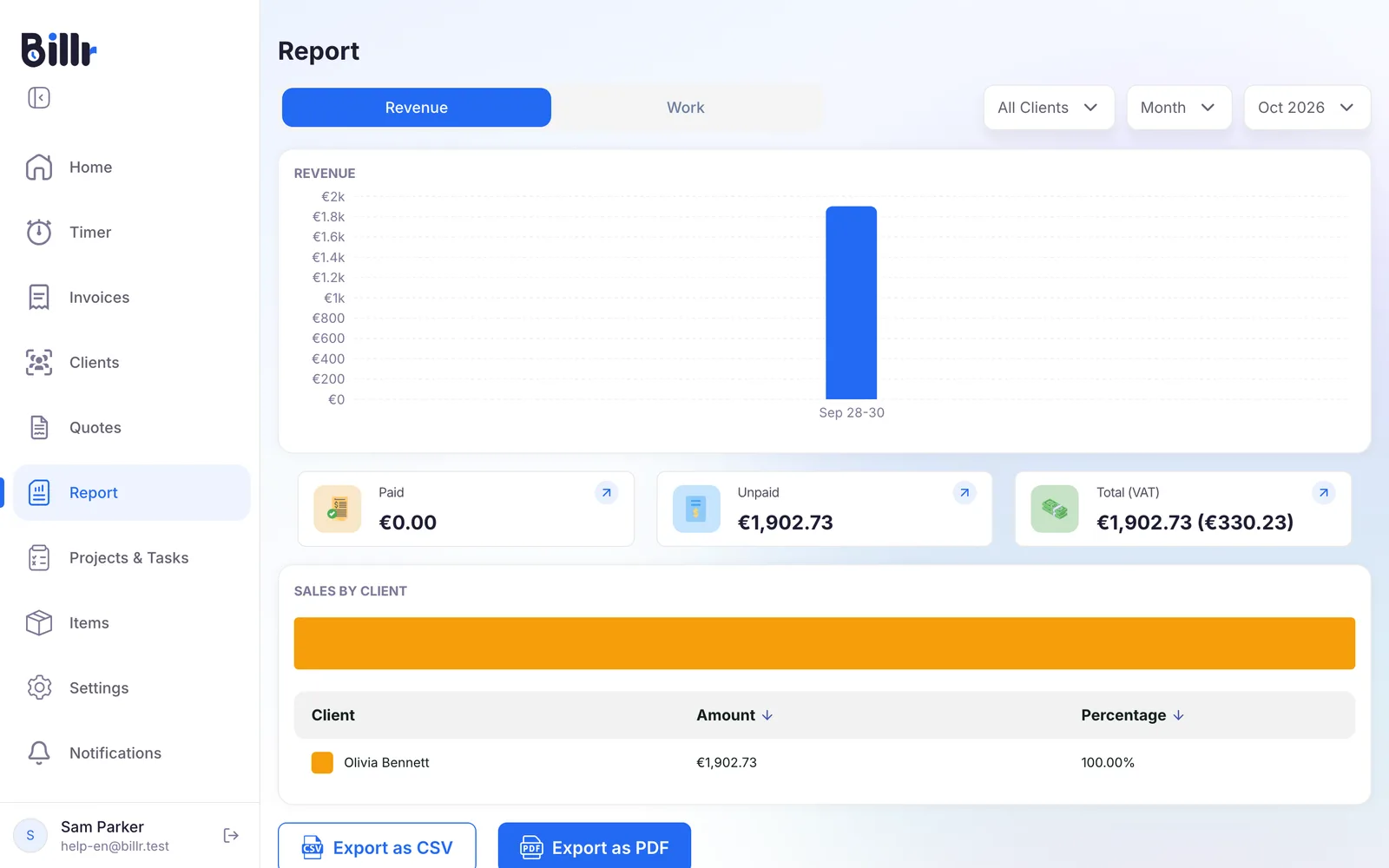 The Revenue report for one month, with the client, period and month filters at the top right