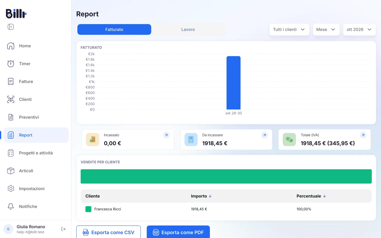 Il Report fatturato per un mese, con i filtri per cliente, periodo e mese in alto a destra