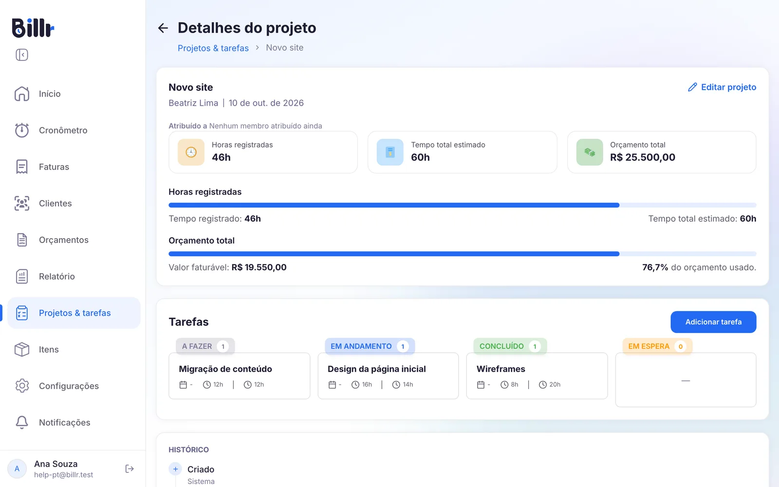 Um projeto com as horas registradas, o tempo estimado e a parte do orçamento do projeto já usada