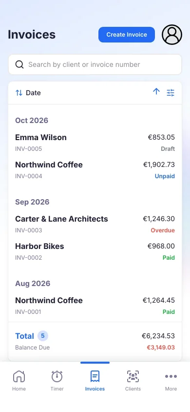 A daily nudge about overdue invoices